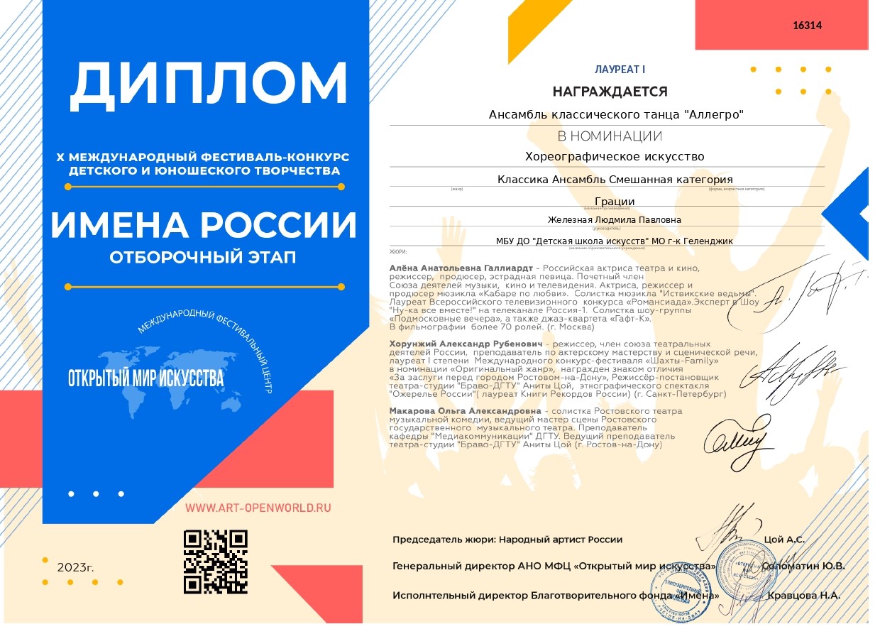 «Имена России»